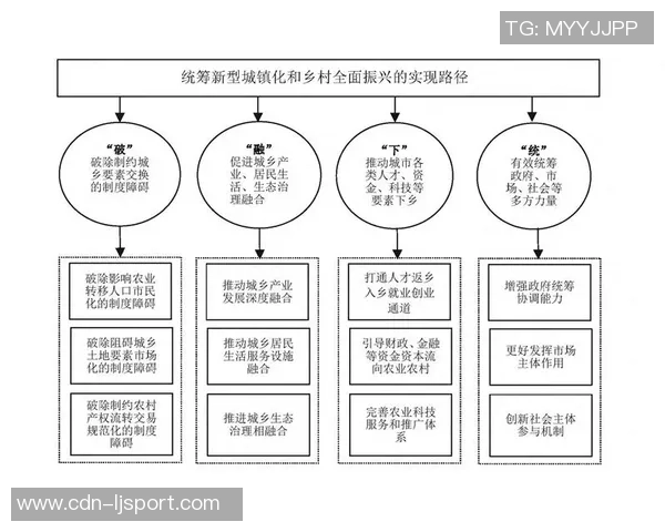 良田足球的魅力与发展探索推动乡村振兴与青少年成长的双重使命 良田足球的魅力与发展探索推动乡村振兴与青少年成长的双重使命