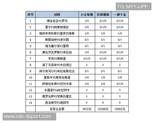 足球总进球数玩法详解及投注技巧分享让你轻松掌握投注策略 足球总进球数玩法详解及投注技巧分享让你轻松掌握投注策略